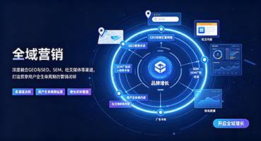 呼和浩特外贸GEO出海
